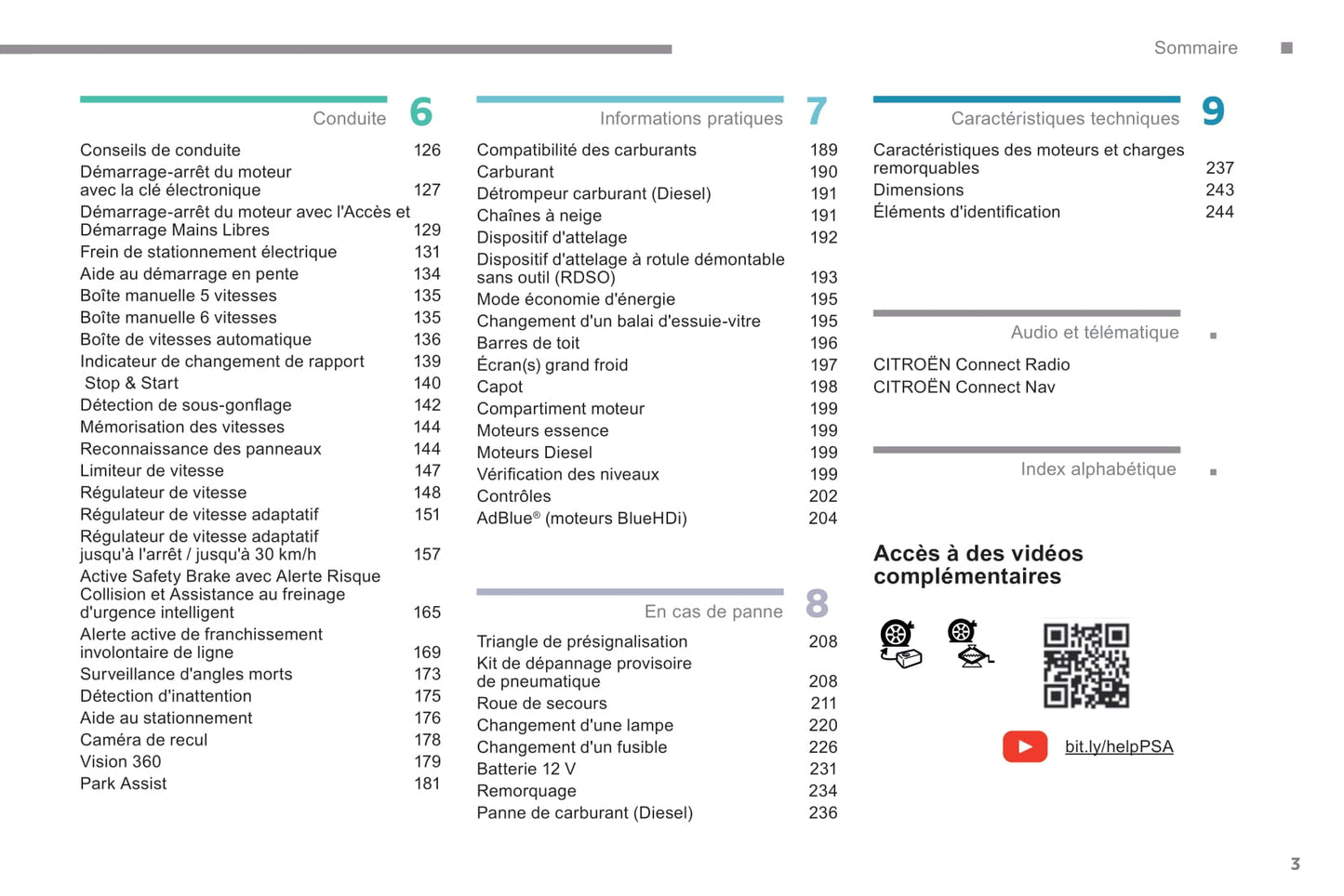 2018-2021 Citroën C4 Spacetourer/Grand C4 Spacetourer Gebruikershandleiding | Frans