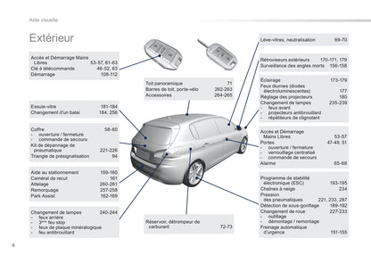 2014 Peugeot 308 Manuel du propriétaire | Français