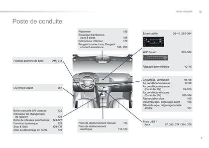 2014 Peugeot 308 Manuel du propriétaire | Français