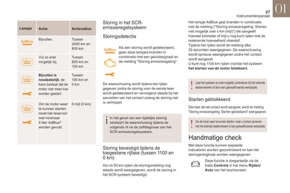 2019 DS Automobiles DS 3 Crossback Owner's Manual | Dutch