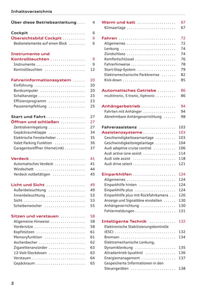 2011-2017 Audi A5/S5 Gebruikershandleiding | Duits