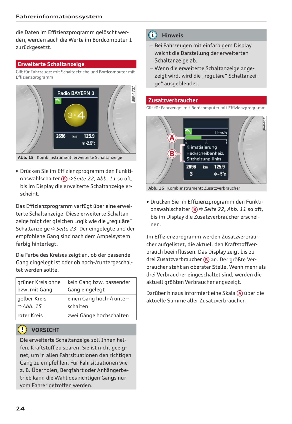 2011-2017 Audi A5/S5 Gebruikershandleiding | Duits