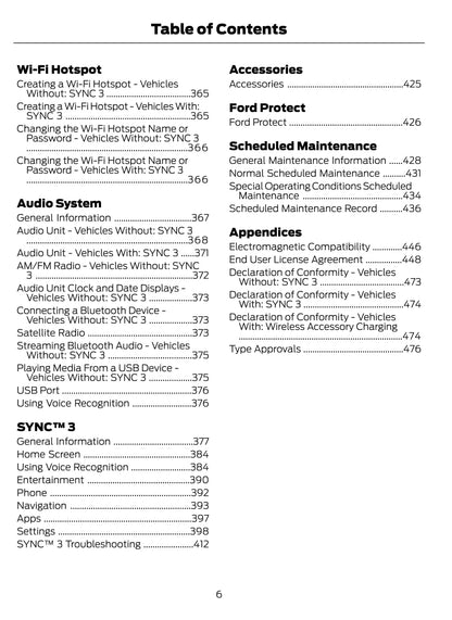 2020 Ford Transit Connect Gebruikershandleiding | Engels