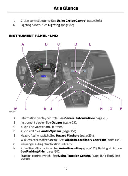 2020 Ford Transit Connect Gebruikershandleiding | Engels