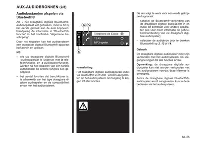 Renault Radio Connect R&Go Handleiding 2022