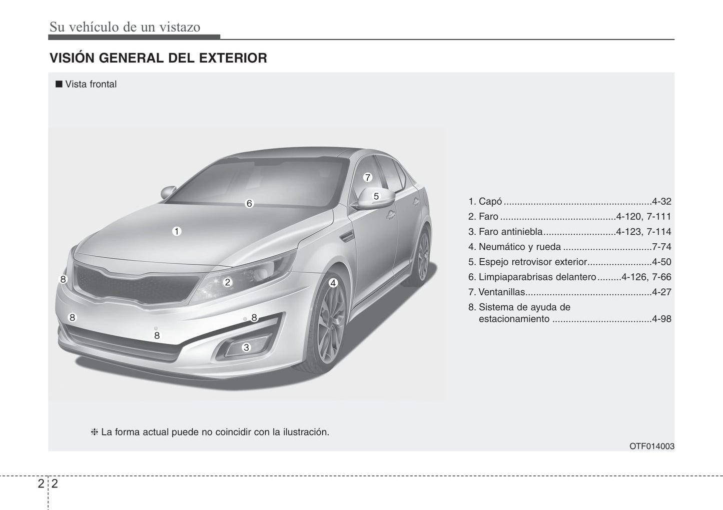 2014-2015 Kia Optima Manuel du propriétaire | Espagnol