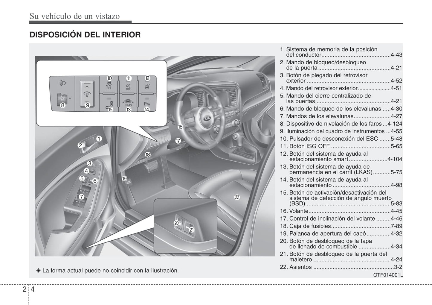 2014-2015 Kia Optima Manuel du propriétaire | Espagnol