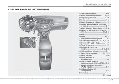 2014-2015 Kia Optima Manuel du propriétaire | Espagnol