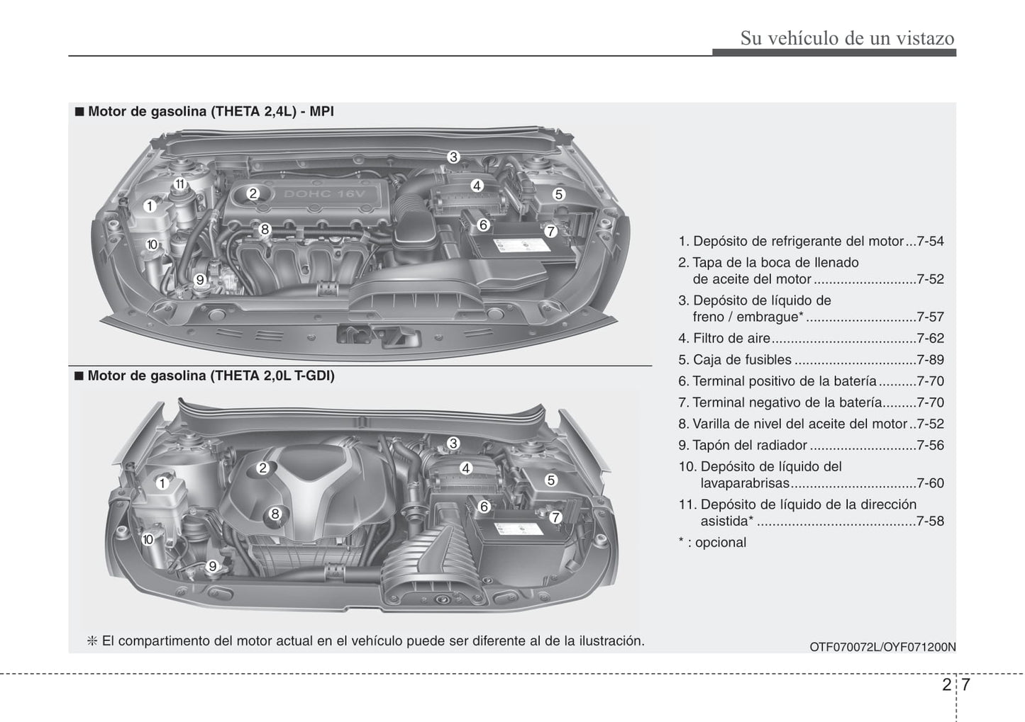 2014-2015 Kia Optima Manuel du propriétaire | Espagnol