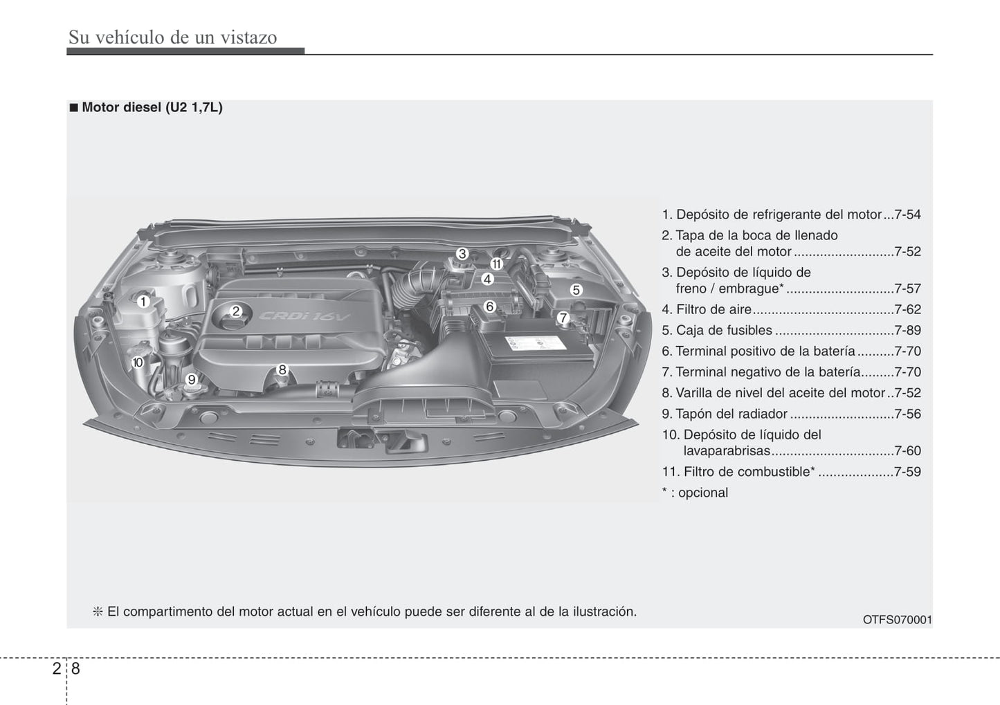 2014-2015 Kia Optima Manuel du propriétaire | Espagnol