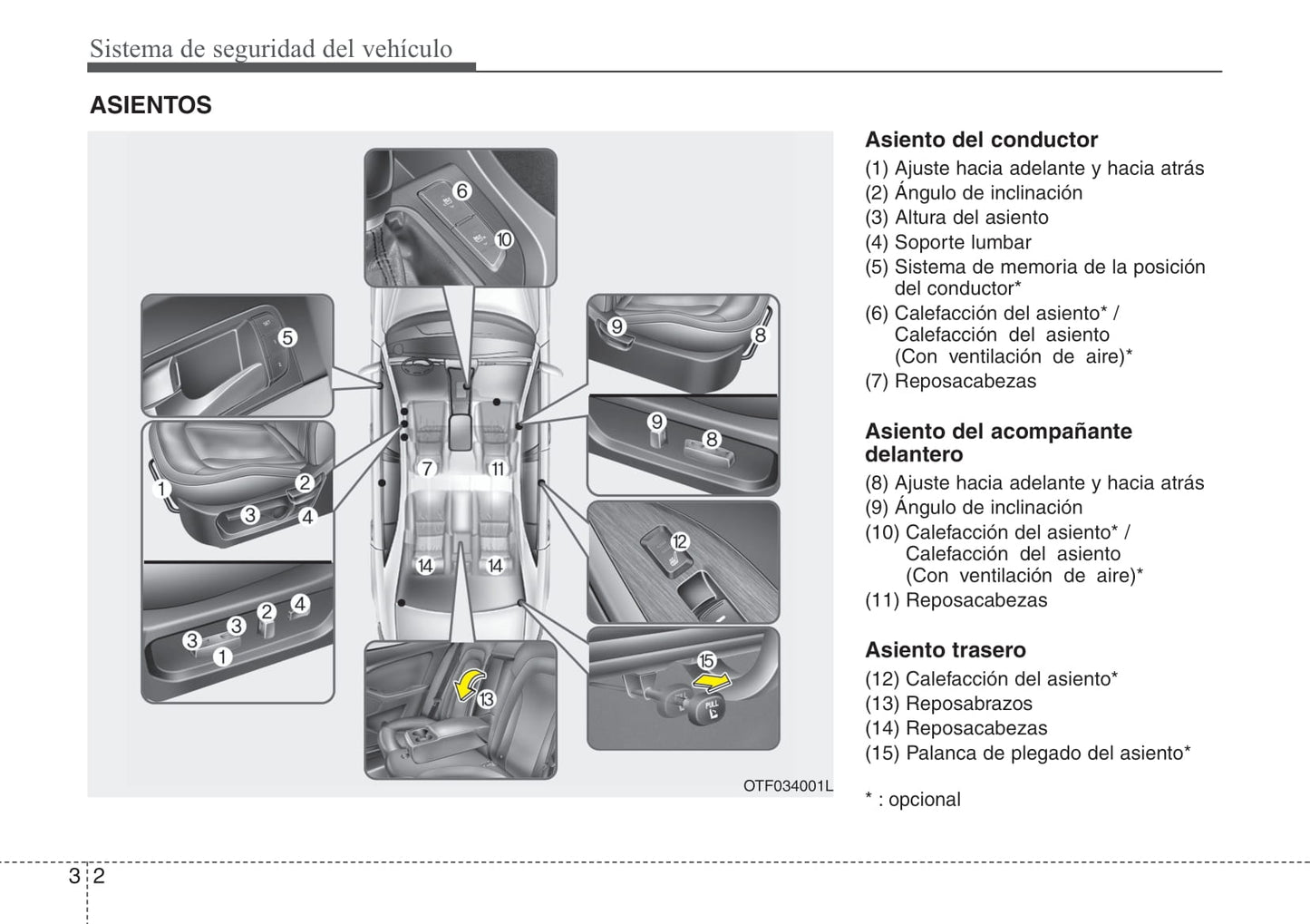 2014-2015 Kia Optima Manuel du propriétaire | Espagnol