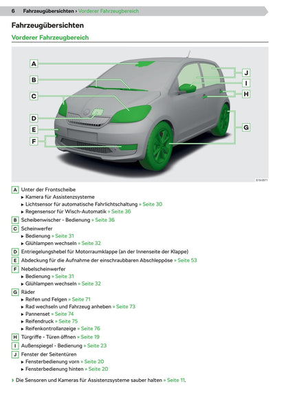 2019-2020 Skoda Citigo-e iV Owner's Manual | German