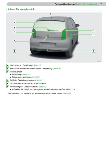 2019-2020 Skoda Citigo-e iV Owner's Manual | German