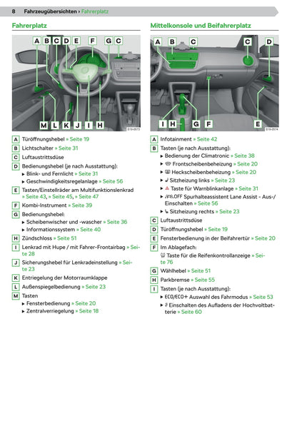 2019-2020 Skoda Citigo-e iV Owner's Manual | German