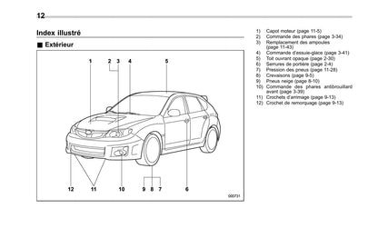 2014 Subaru Impreza WRX/Impreza WRX STI Gebruikershandleiding | Frans