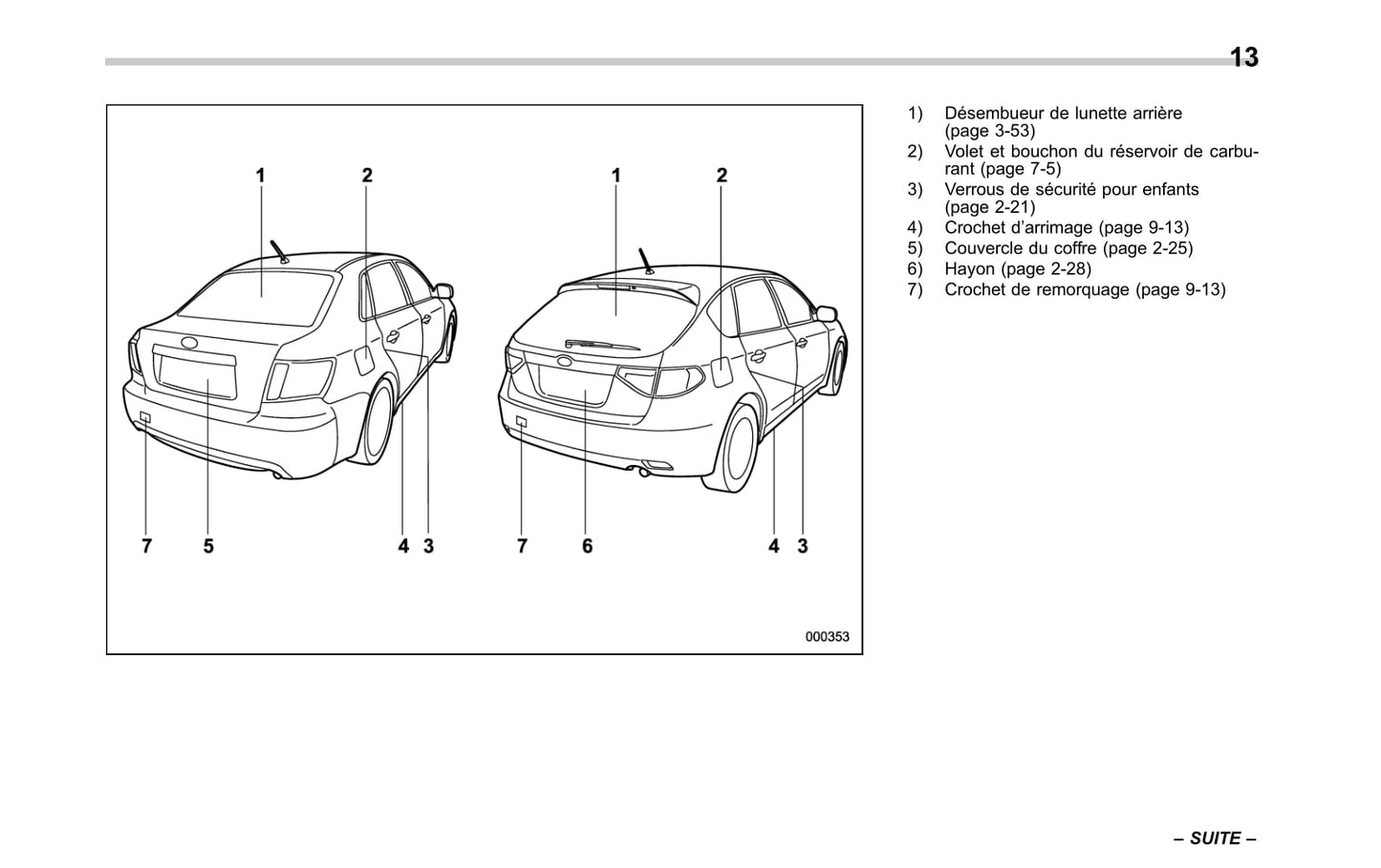 2014 Subaru Impreza WRX/Impreza WRX STI Gebruikershandleiding | Frans