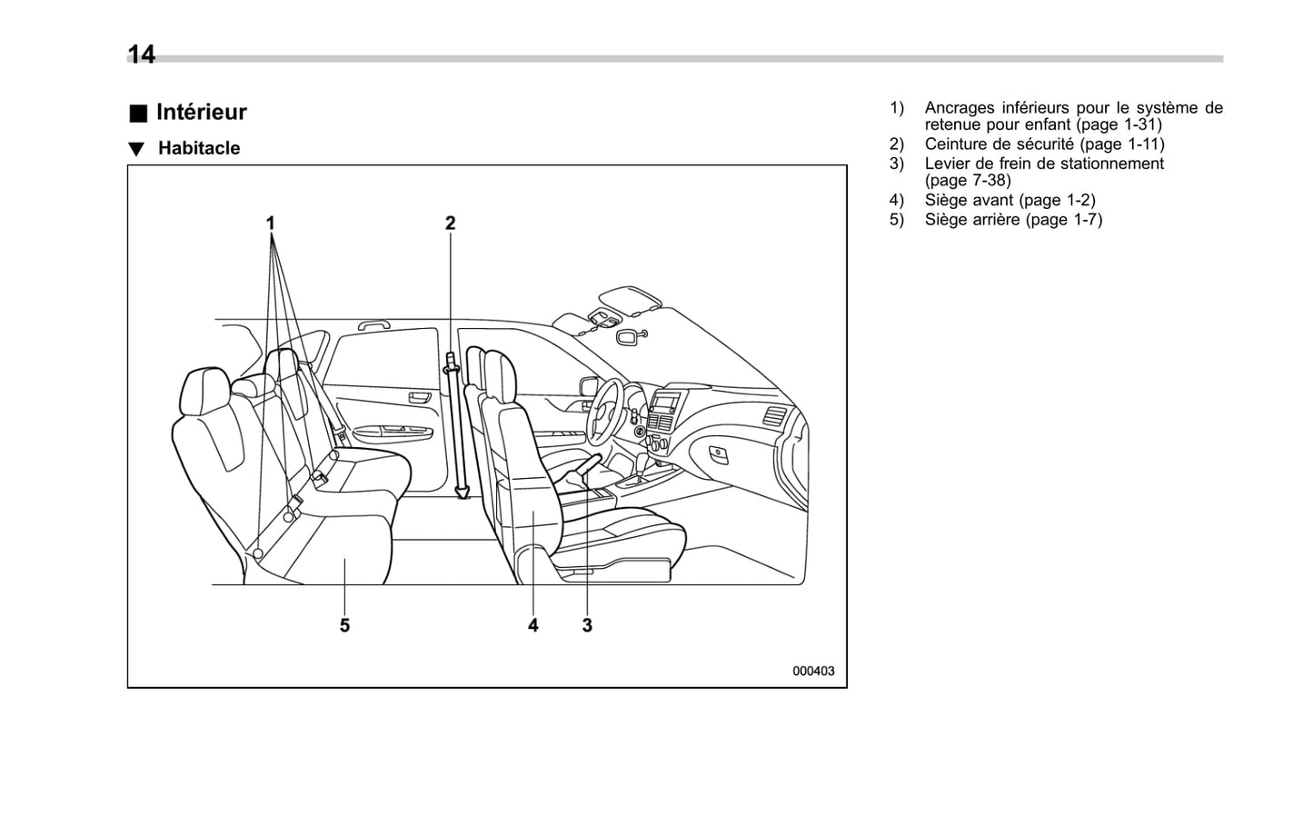 2014 Subaru Impreza WRX/Impreza WRX STI Gebruikershandleiding | Frans