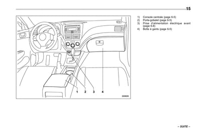 2014 Subaru Impreza WRX/Impreza WRX STI Gebruikershandleiding | Frans