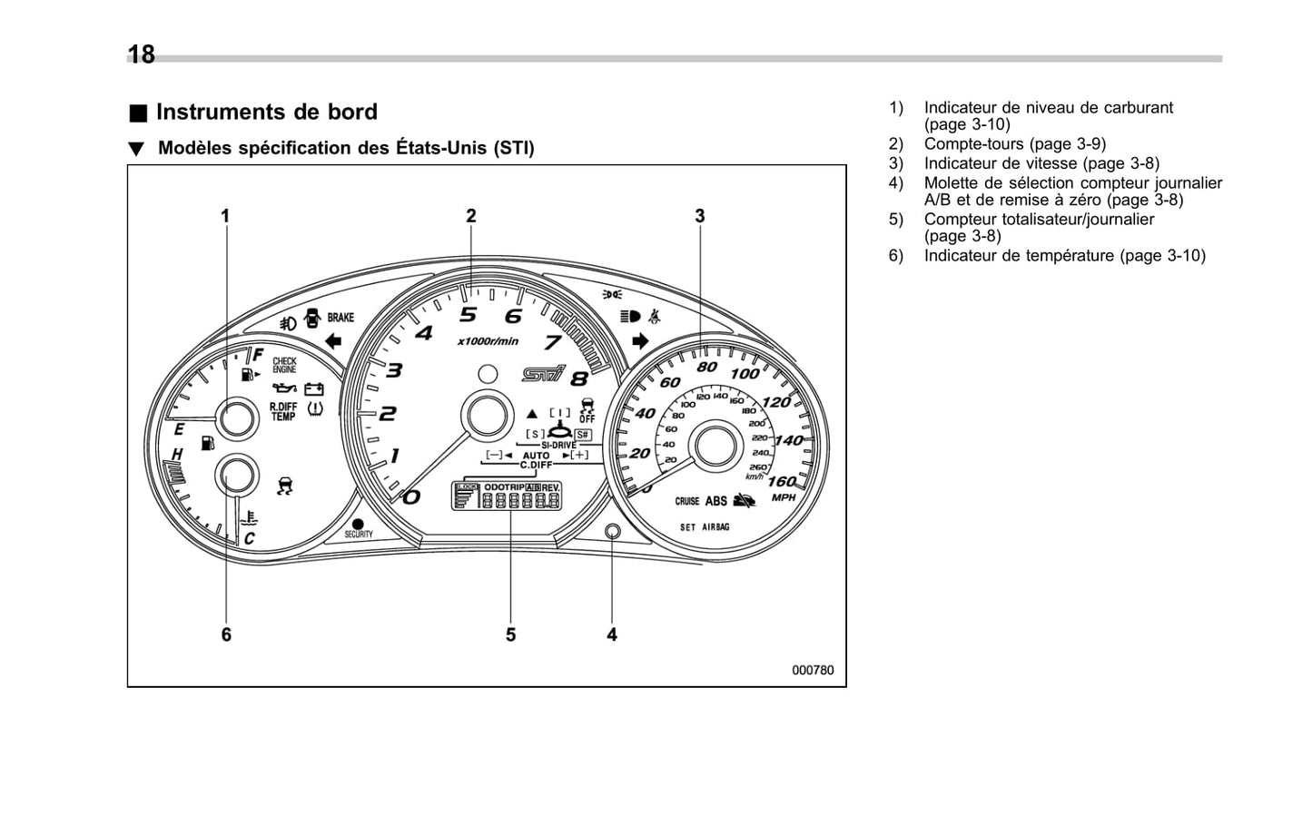 2014 Subaru Impreza WRX/Impreza WRX STI Gebruikershandleiding | Frans