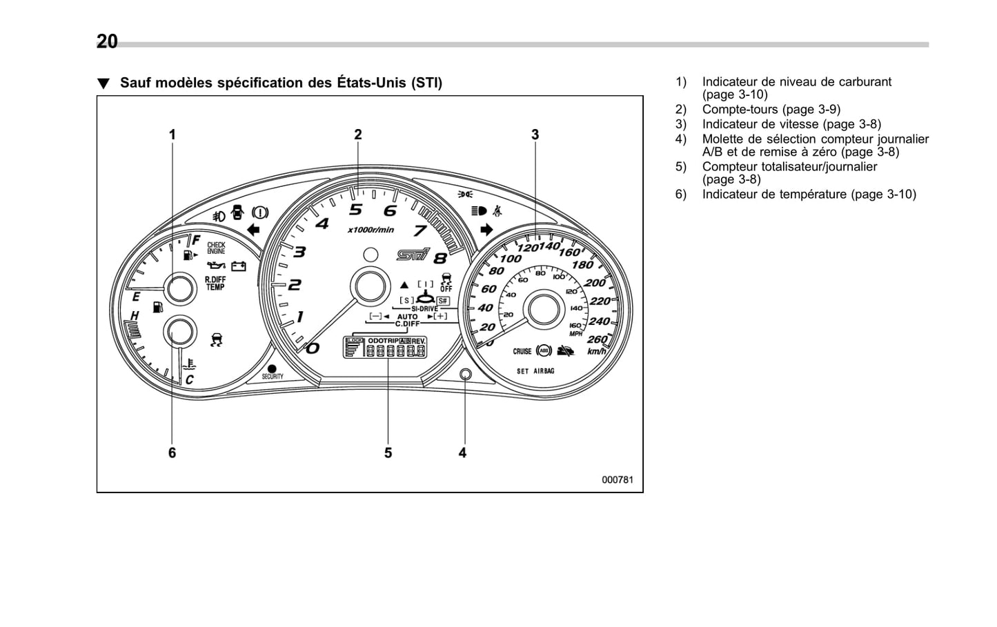 2014 Subaru Impreza WRX/Impreza WRX STI Gebruikershandleiding | Frans