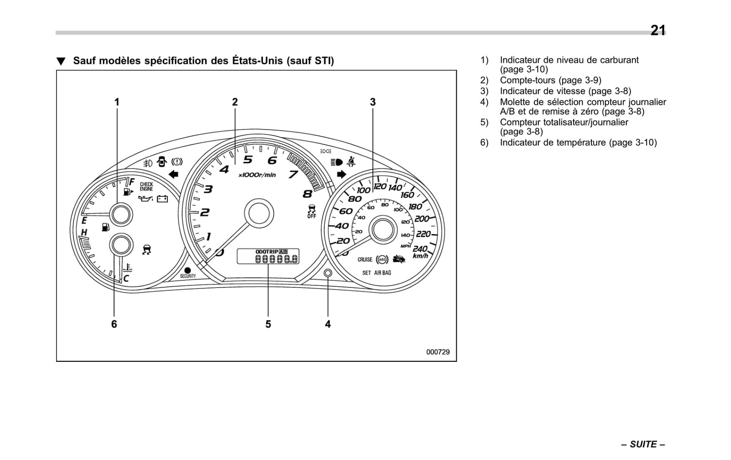 2014 Subaru Impreza WRX/Impreza WRX STI Gebruikershandleiding | Frans