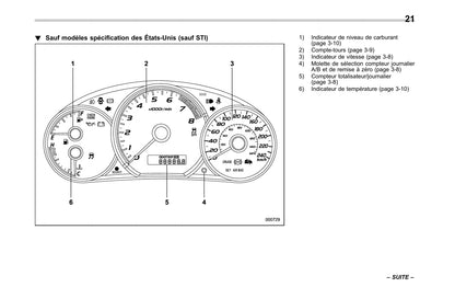 2014 Subaru Impreza WRX/Impreza WRX STI Gebruikershandleiding | Frans