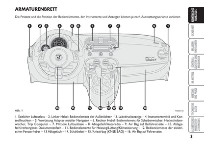 2008-2016 Abarth 500 Gebruikershandleiding | Duits