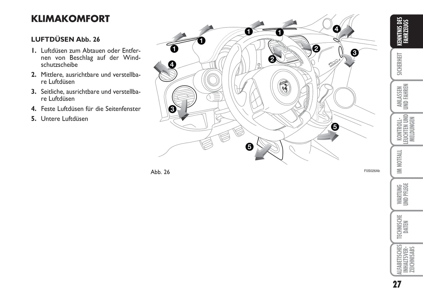 2008-2016 Abarth 500 Gebruikershandleiding | Duits