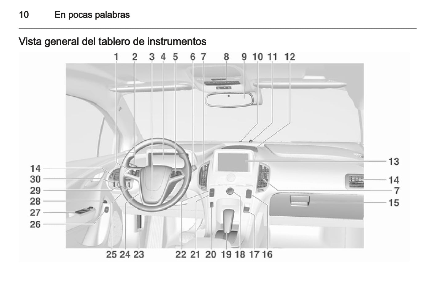 2012-2013 Opel Ampera Owner's Manual | Spanish