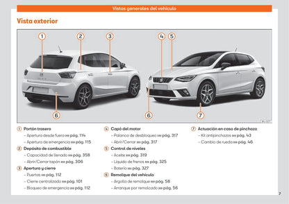 2017-2021 Seat Ibiza Gebruikershandleiding | Spaans