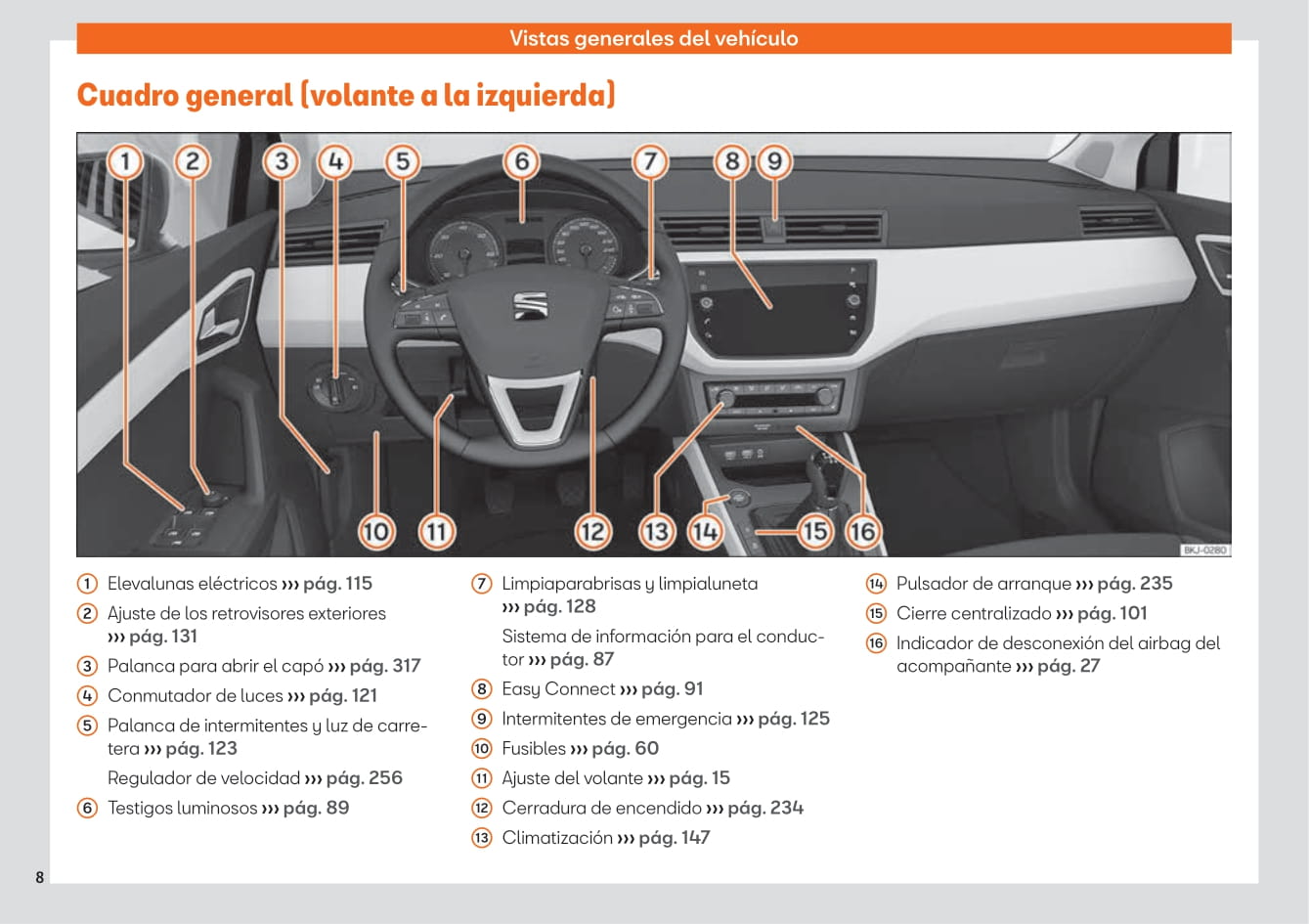 2017-2021 Seat Ibiza Gebruikershandleiding | Spaans