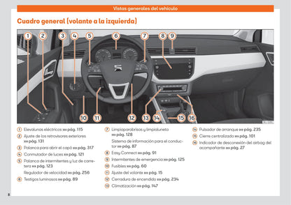 2017-2021 Seat Ibiza Gebruikershandleiding | Spaans