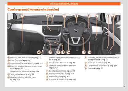 2017-2021 Seat Ibiza Gebruikershandleiding | Spaans