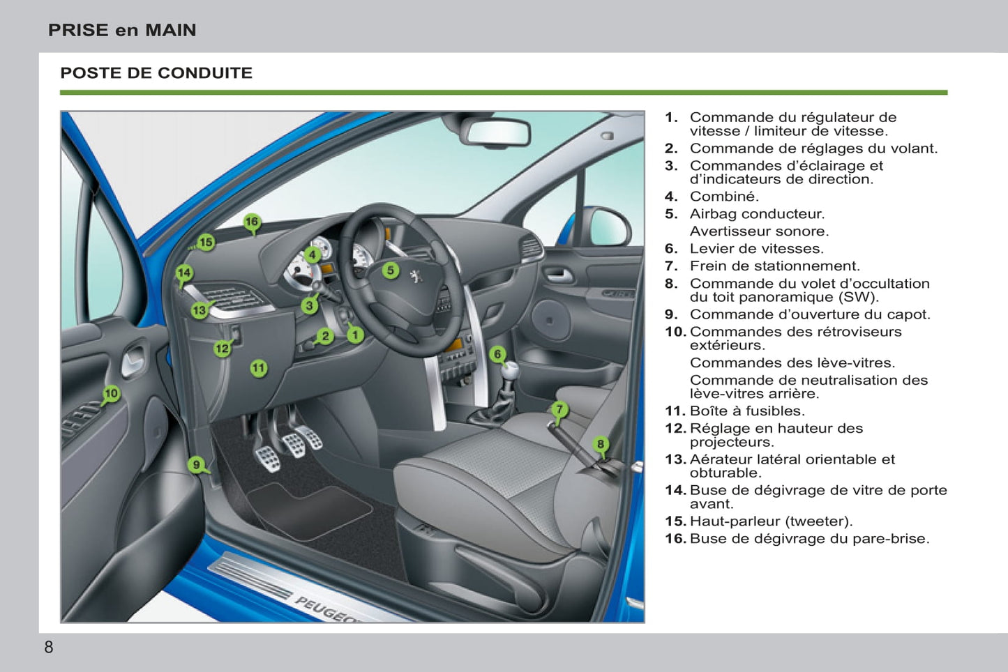 2011-2014 Peugeot 207/207 SW Bedienungsanleitung | Französisch