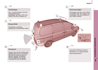 2013-2014 Peugeot 807 Manuel du propriétaire | Allemand