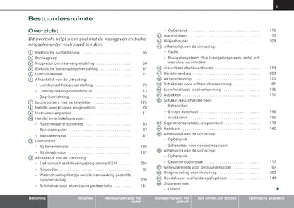 2004-2007 Audi A4 Gebruikershandleiding | Nederlands