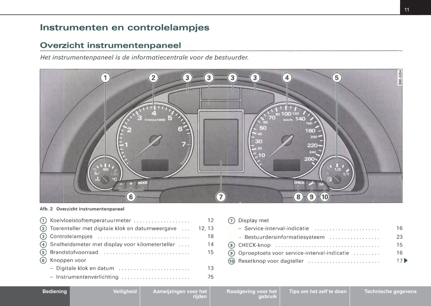 2004-2007 Audi A4 Gebruikershandleiding | Nederlands