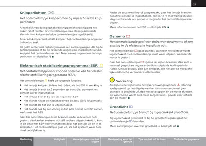 2004-2007 Audi A4 Gebruikershandleiding | Nederlands