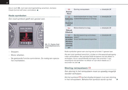 2004-2007 Audi A4 Gebruikershandleiding | Nederlands