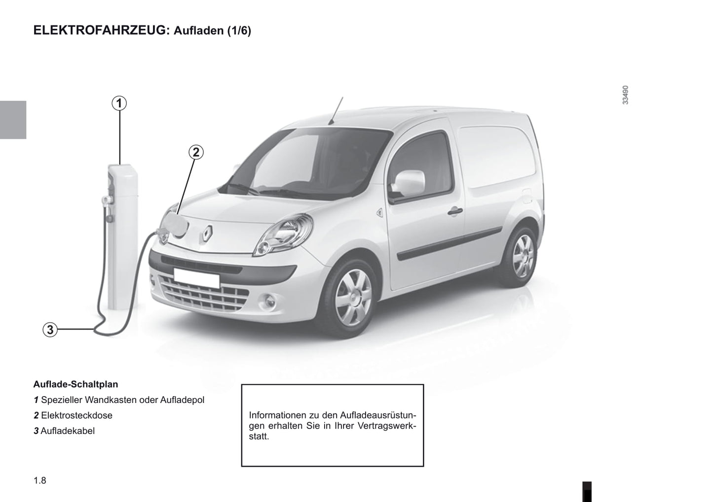 2012 Renault Kangoo Manuel du propriétaire | Allemand