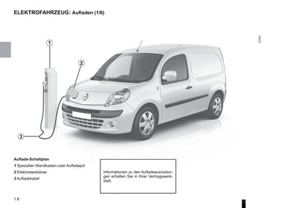 2012 Renault Kangoo Manuel du propriétaire | Allemand