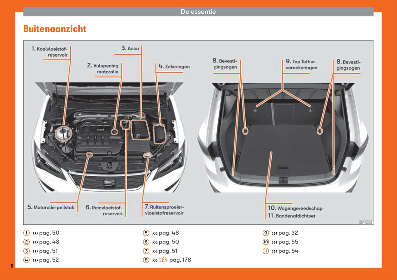 2016-2020 Seat Ateca Gebruikershandleiding | Nederlands