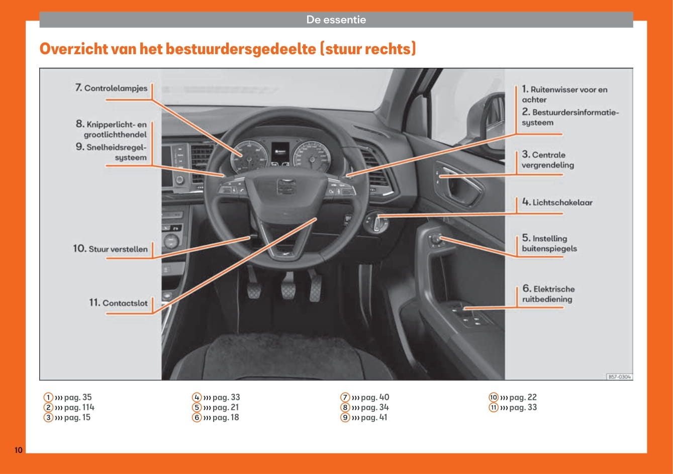 2016-2020 Seat Ateca Gebruikershandleiding | Nederlands