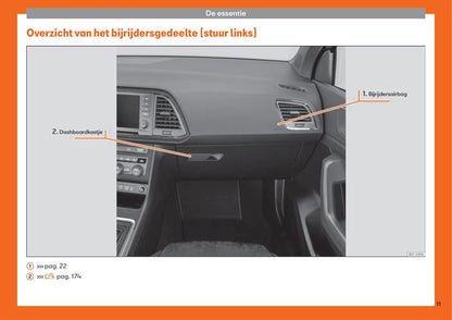 2016-2020 Seat Ateca Gebruikershandleiding | Nederlands