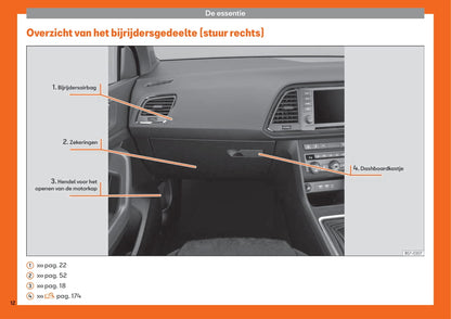 2016-2020 Seat Ateca Gebruikershandleiding | Nederlands