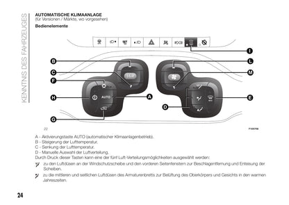 2011-2017 Fiat Panda Manuel du propriétaire | Allemand