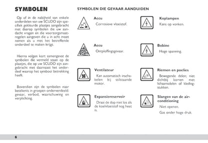 2003-2004 Fiat Scudo Owner's Manual | Dutch