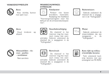 2003-2004 Fiat Scudo Owner's Manual | Dutch