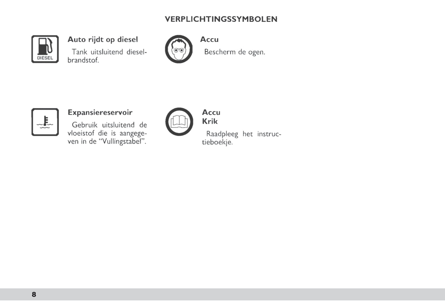 2003-2004 Fiat Scudo Owner's Manual | Dutch