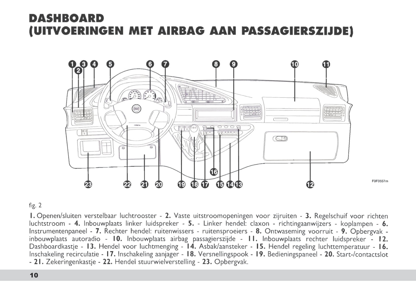 2003-2004 Fiat Scudo Owner's Manual | Dutch